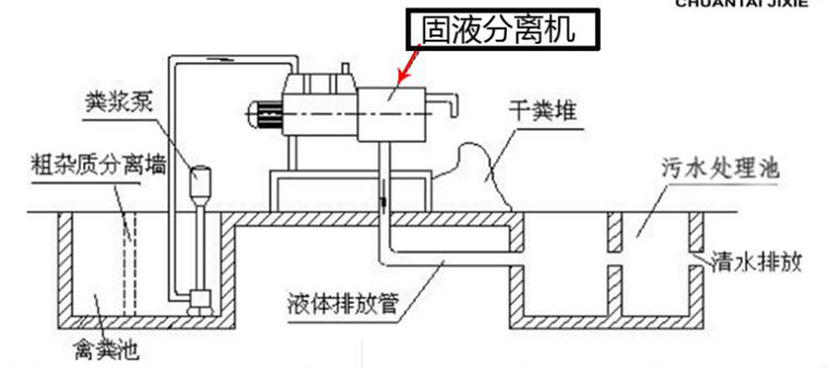 GY-180型固液分離機 (2).png